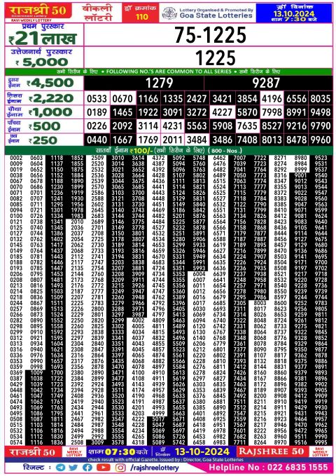 Lottery Sambad Today 2024