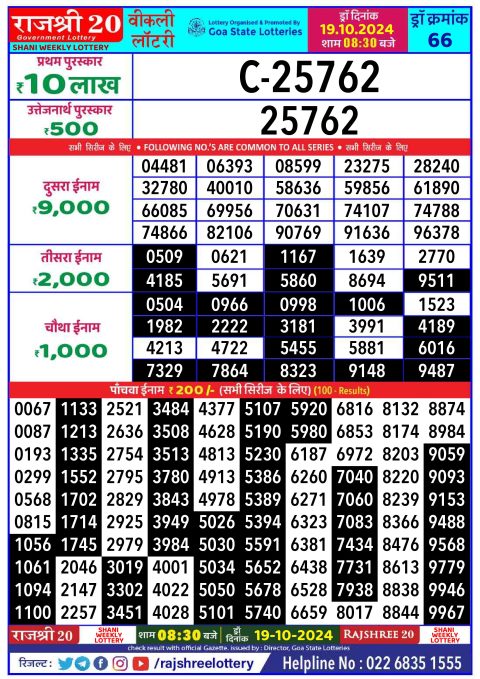 Lottery Sambad Today 2024