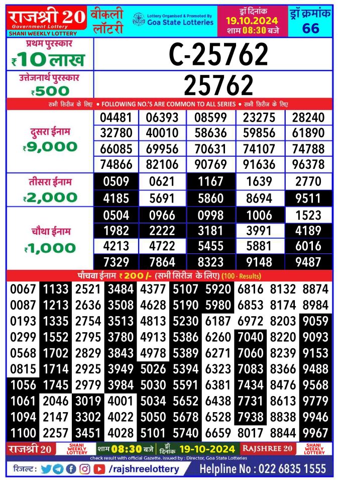Lottery Sambad Today Result - 1 PM 6 PM 8 PM Results