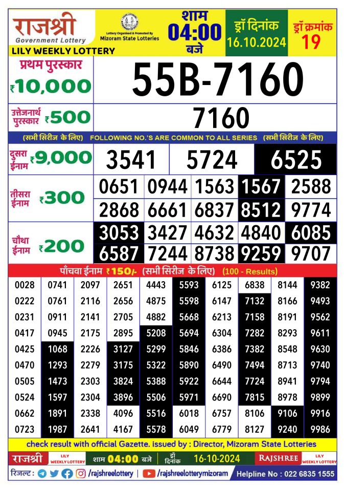 Lottery Sambad Today Result - 1 PM 6 PM 8 PM Results