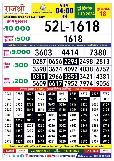 Lottery Sambad Today 2024