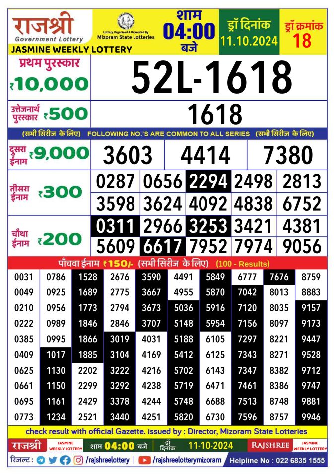 Lottery Sambad Today Result - 1 PM 6 PM 8 PM Results