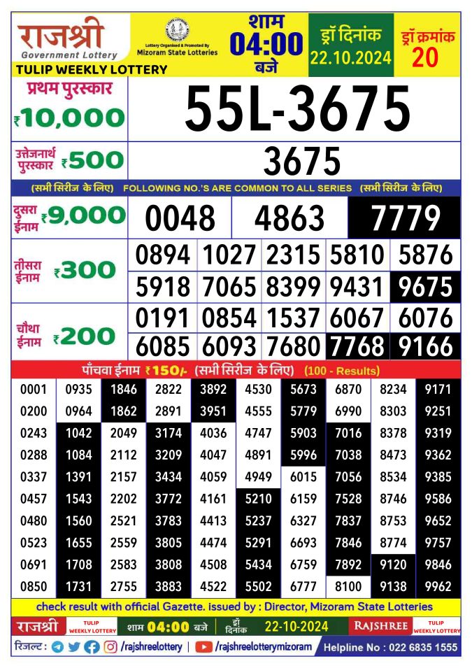 Lottery Sambad Today Result - 1 PM 6 PM 8 PM Results