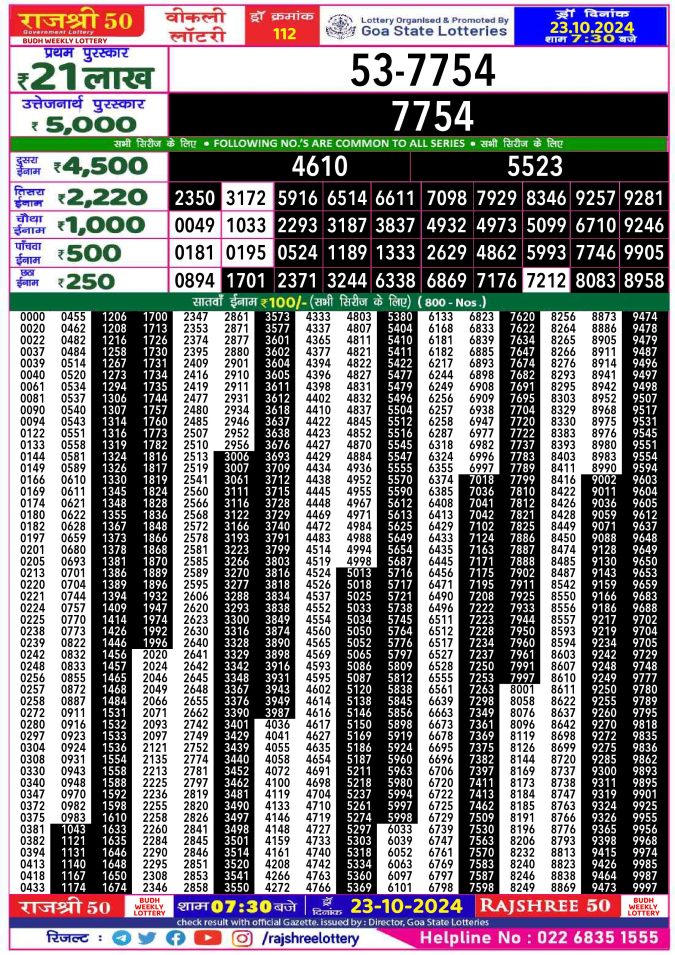 Lottery Sambad Today Result - 1 PM 6 PM 8 PM Results