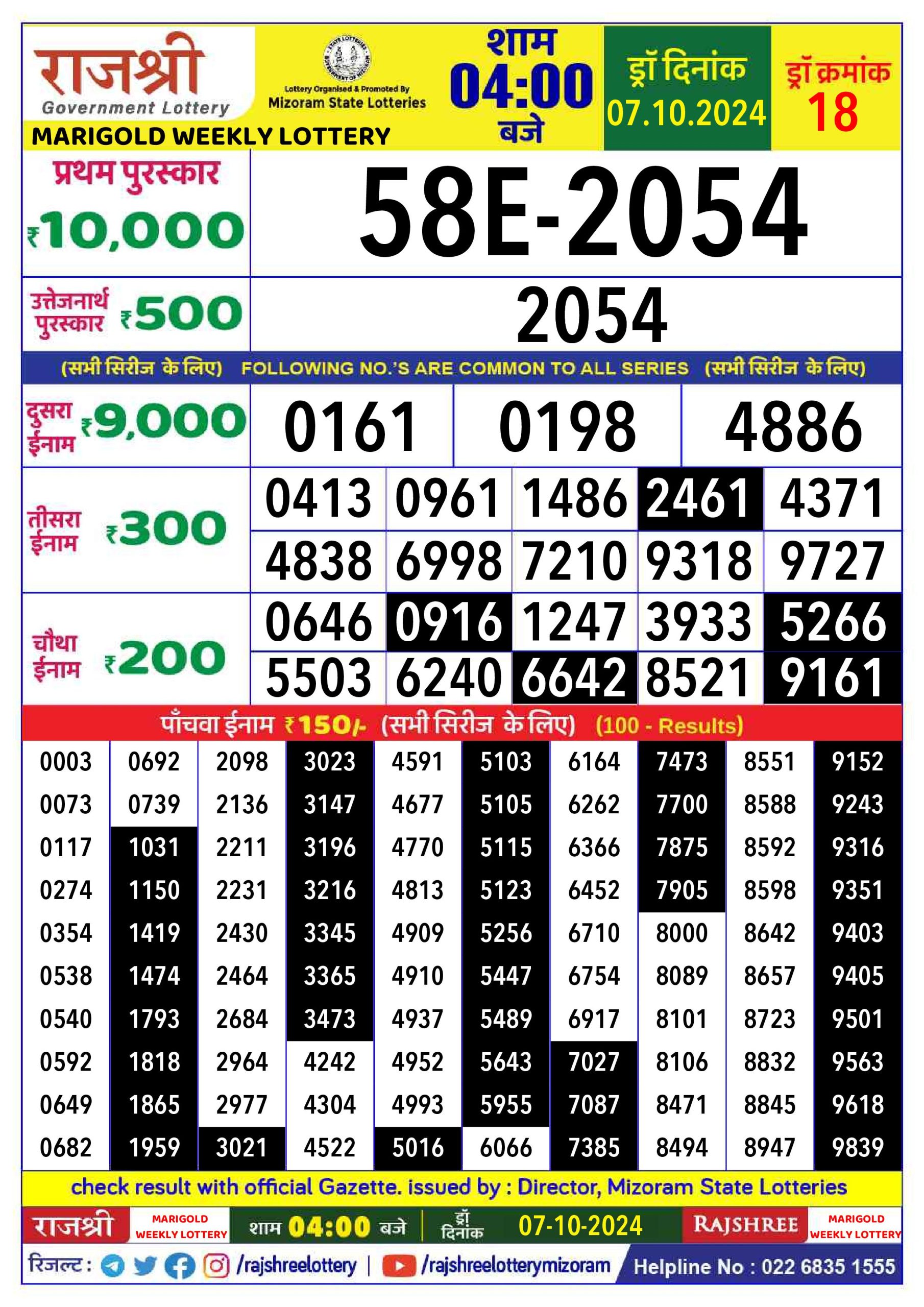 Lottery Sambad Today 2024