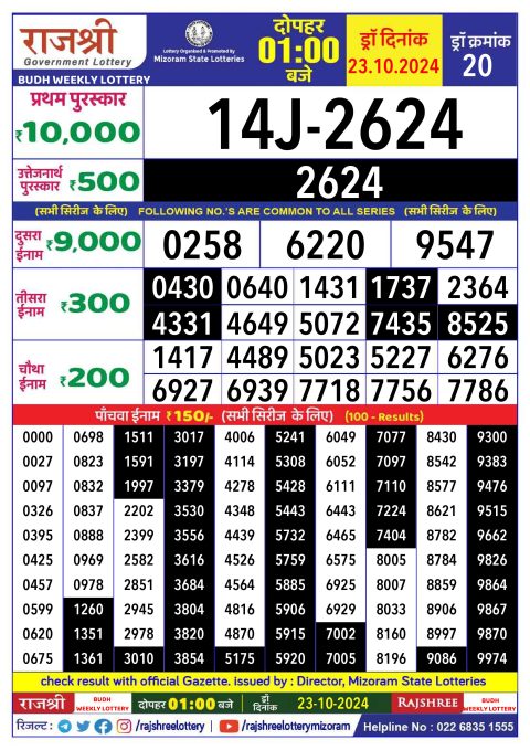 Lottery Sambad Today 2024