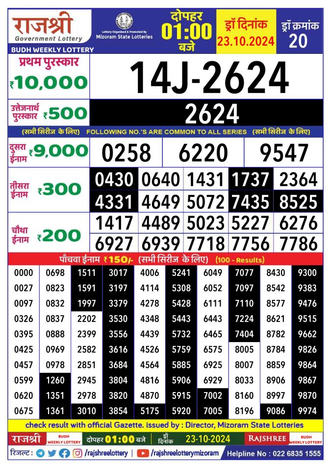 Lottery Sambad Today Result - 1 PM 6 PM 8 PM Results