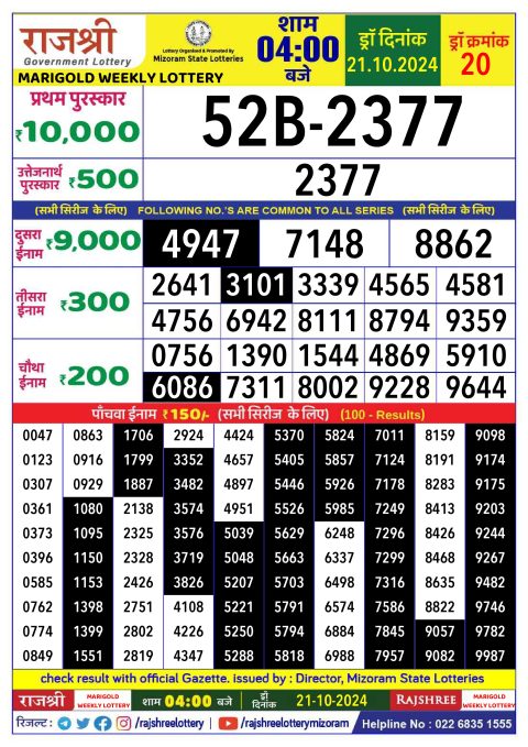 Lottery Sambad Today 2024