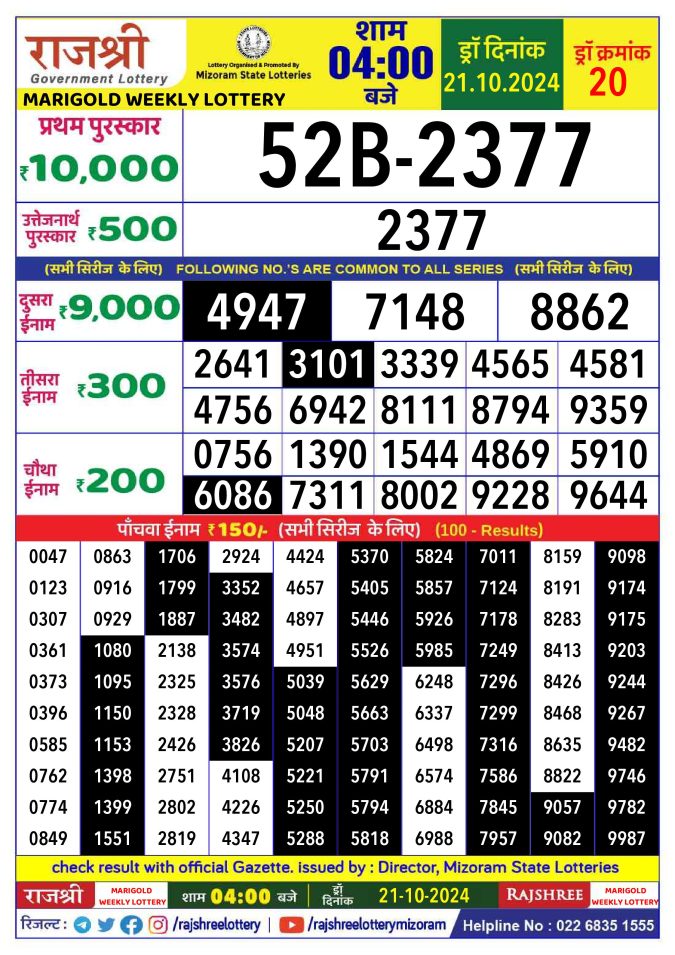 Lottery Sambad Today Result - 1 PM 6 PM 8 PM Results