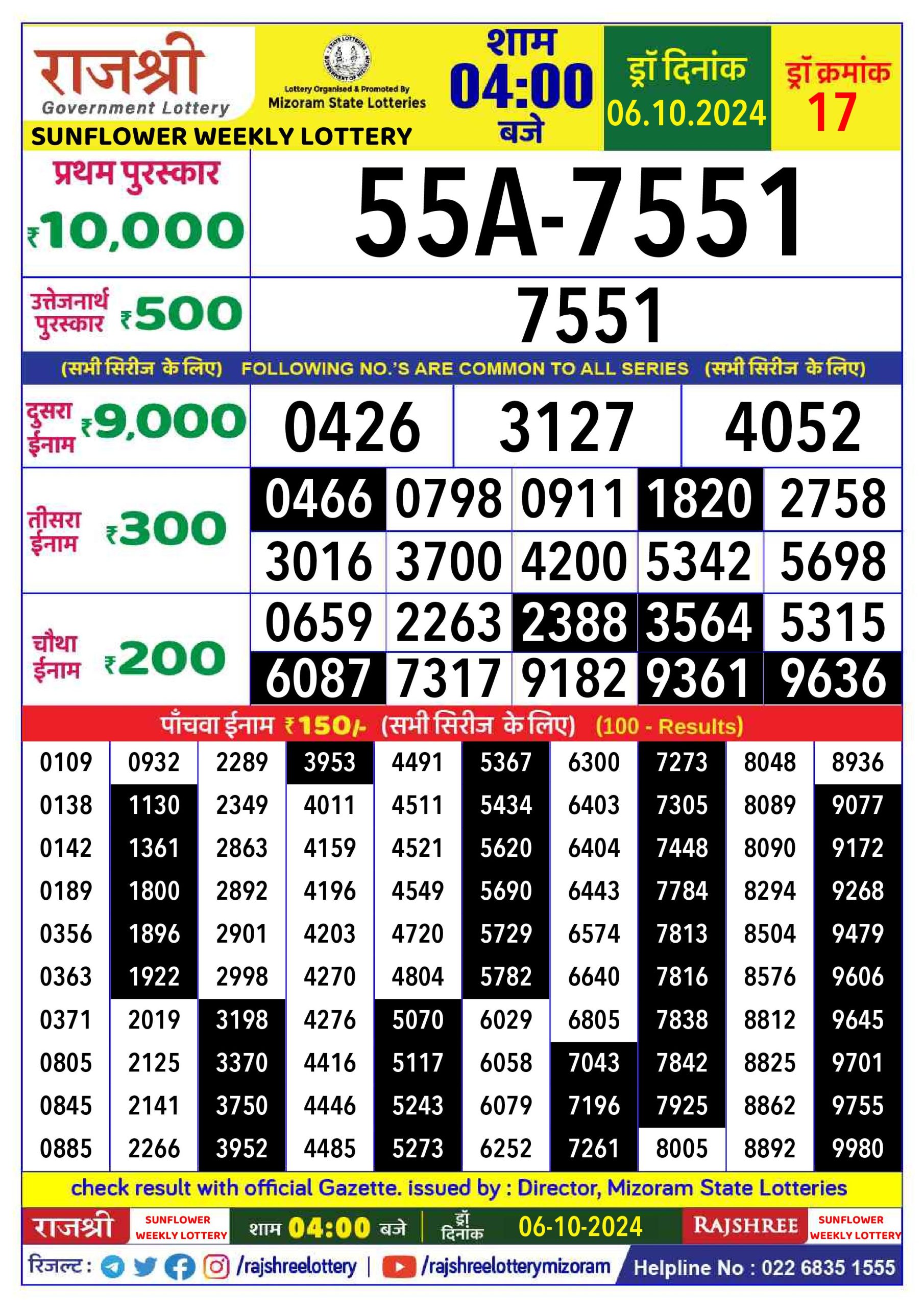 Lottery Sambad Today 2024