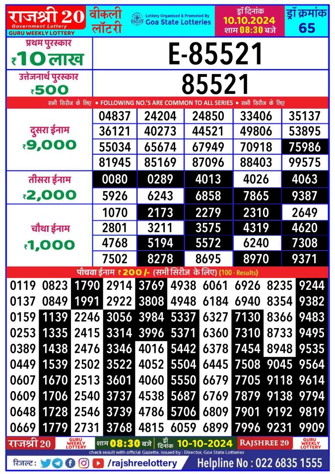 Lottery Sambad Today Result - 1 PM 6 PM 8 PM Results
