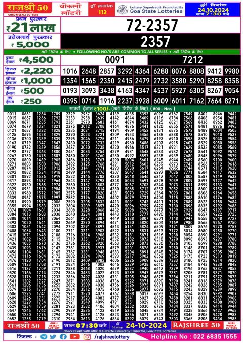 Lottery Sambad Today 2024