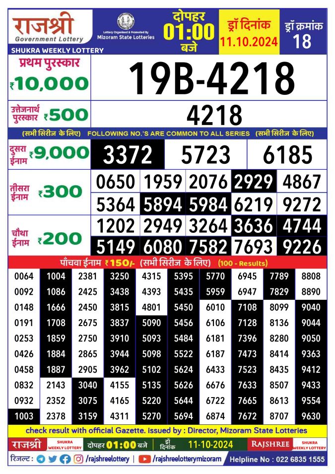 Lottery Sambad Today Result - 1 PM 6 PM 8 PM Results
