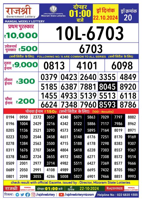 Lottery Sambad Today 2024