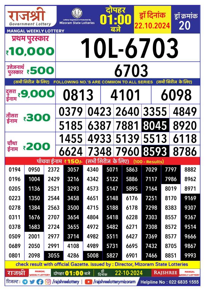 Lottery Sambad Today Result - 1 PM 6 PM 8 PM Results