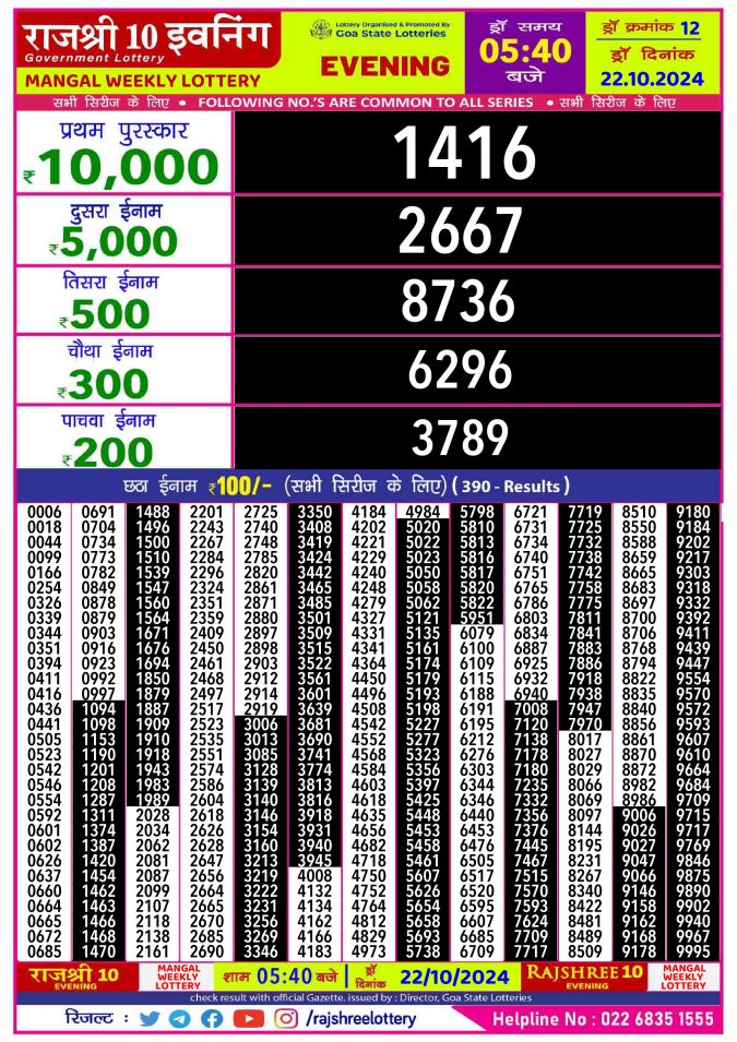 Lottery Sambad Today Result - 1 PM 6 PM 8 PM Results