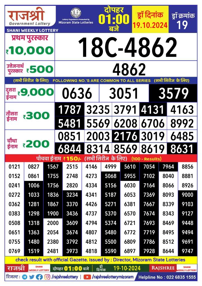 Lottery Sambad Today Result - 1 PM 6 PM 8 PM Results
