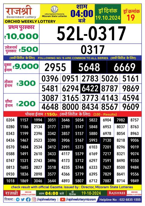 Lottery Sambad Today 2024