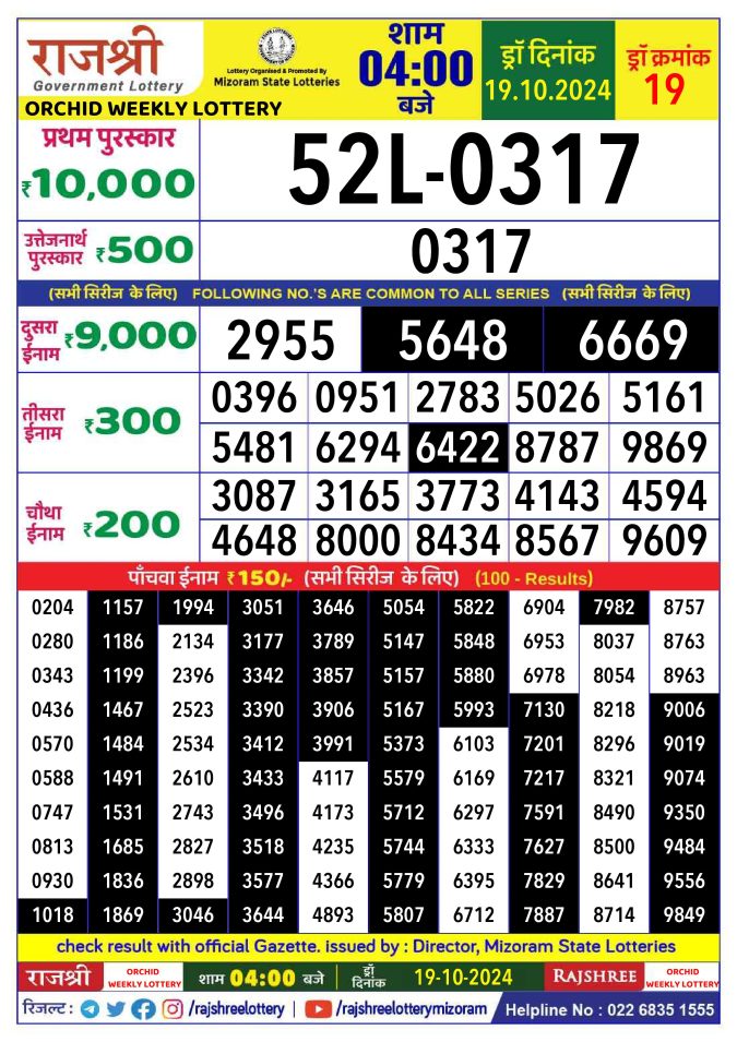 Lottery Sambad Today Result - 1 PM 6 PM 8 PM Results