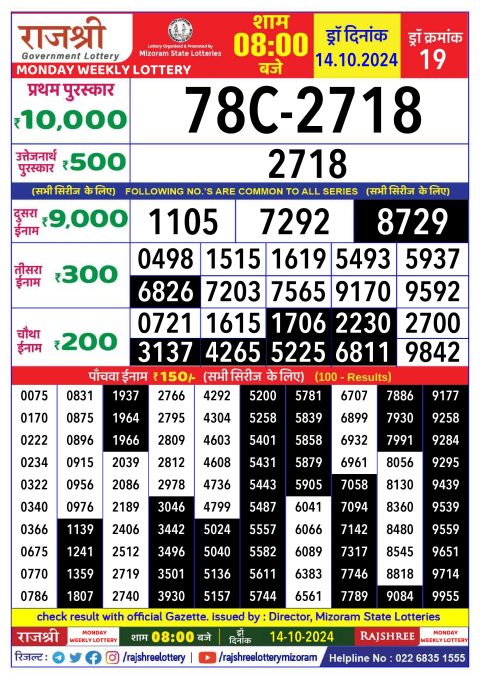 Lottery Sambad Today 2024