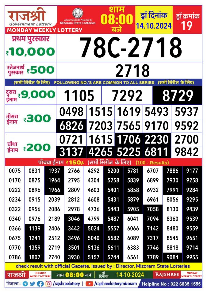 Lottery Sambad Today Result - 1 PM 6 PM 8 PM Results