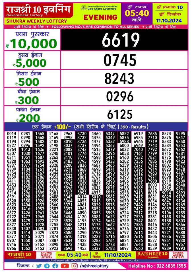 Lottery Sambad Today Result - 1 PM 6 PM 8 PM Results