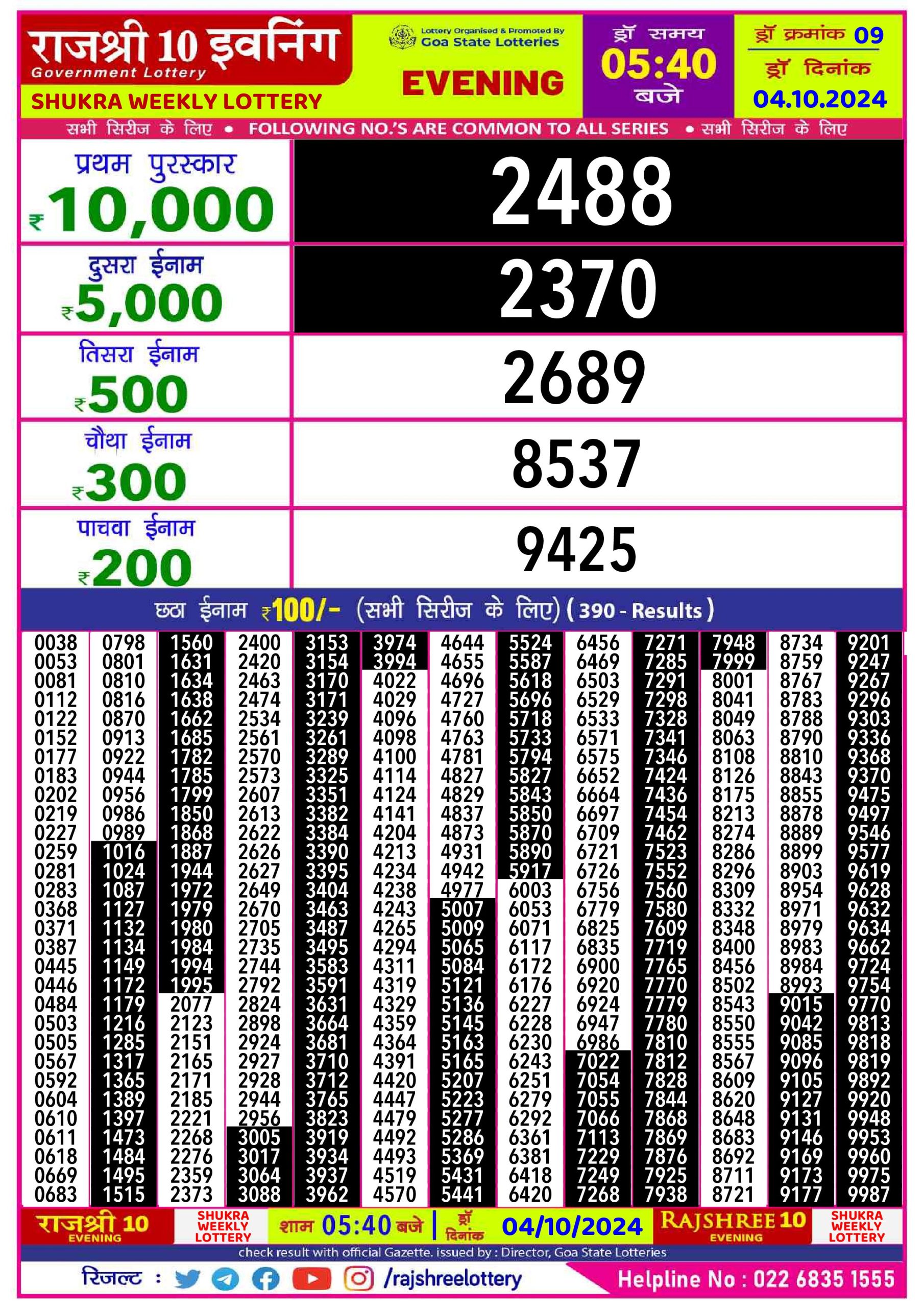 Lottery Sambad Today Result - 1 PM 6 PM 8 PM Results
