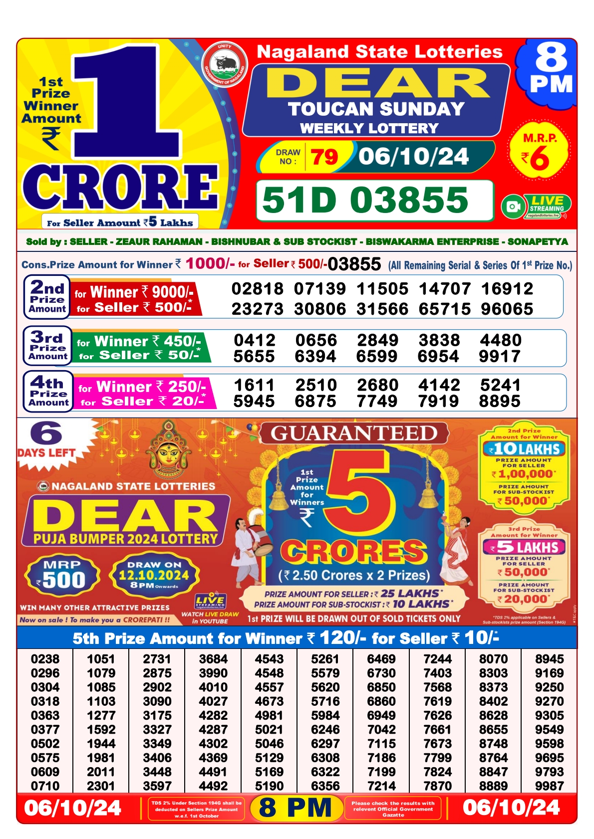 Lottery Sambad Today 2024