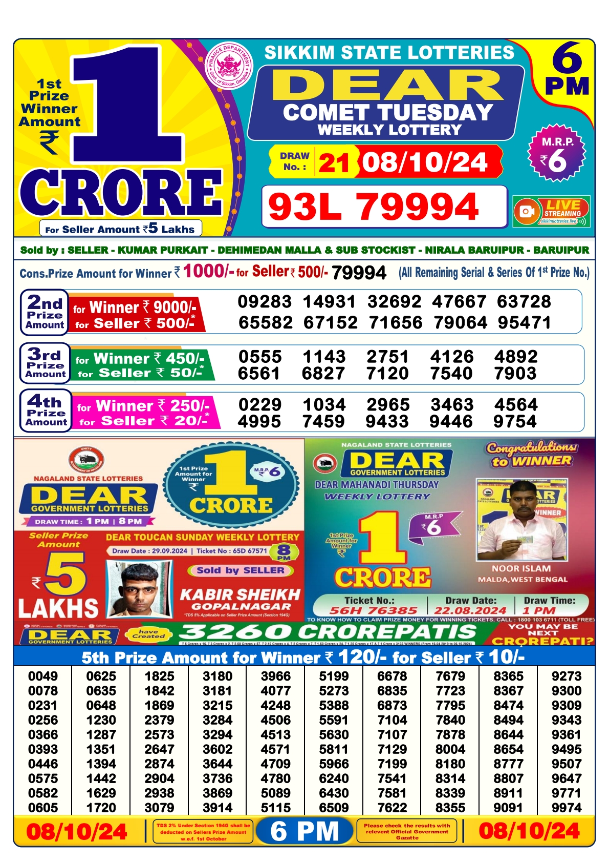 Lottery Sambad Today 2024