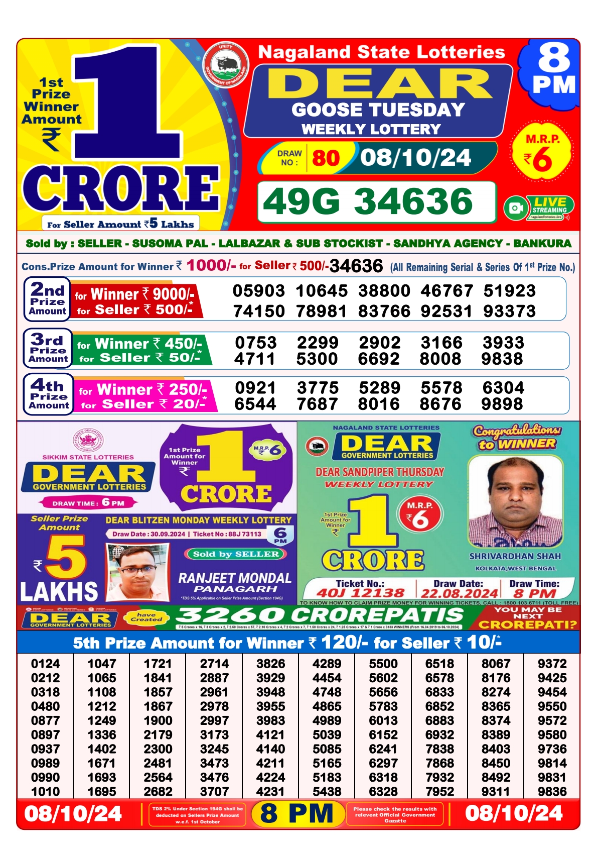 Lottery Sambad Today Result - 1 PM 6 PM 8 PM Results