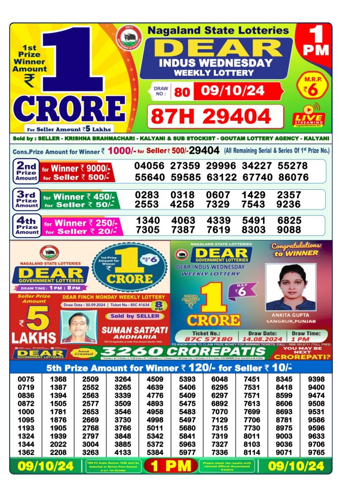 Lottery Sambad Today Result - 1 PM 6 PM 8 PM Results