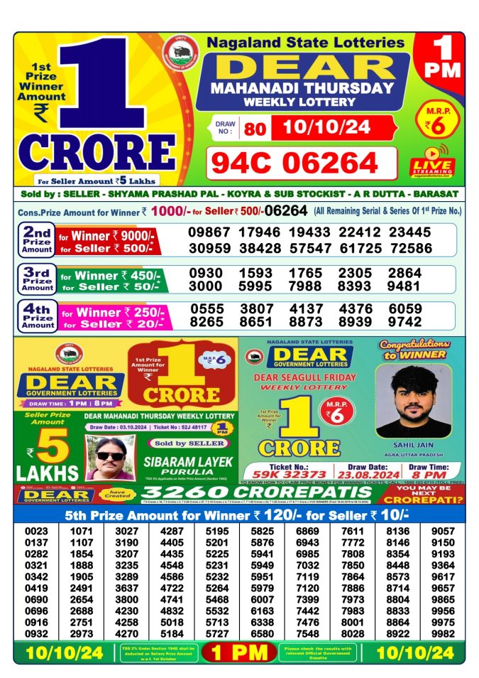 Lottery Sambad Today Result - 1 PM 6 PM 8 PM Results