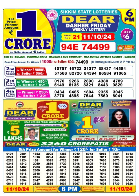 Lottery Sambad Today 2024