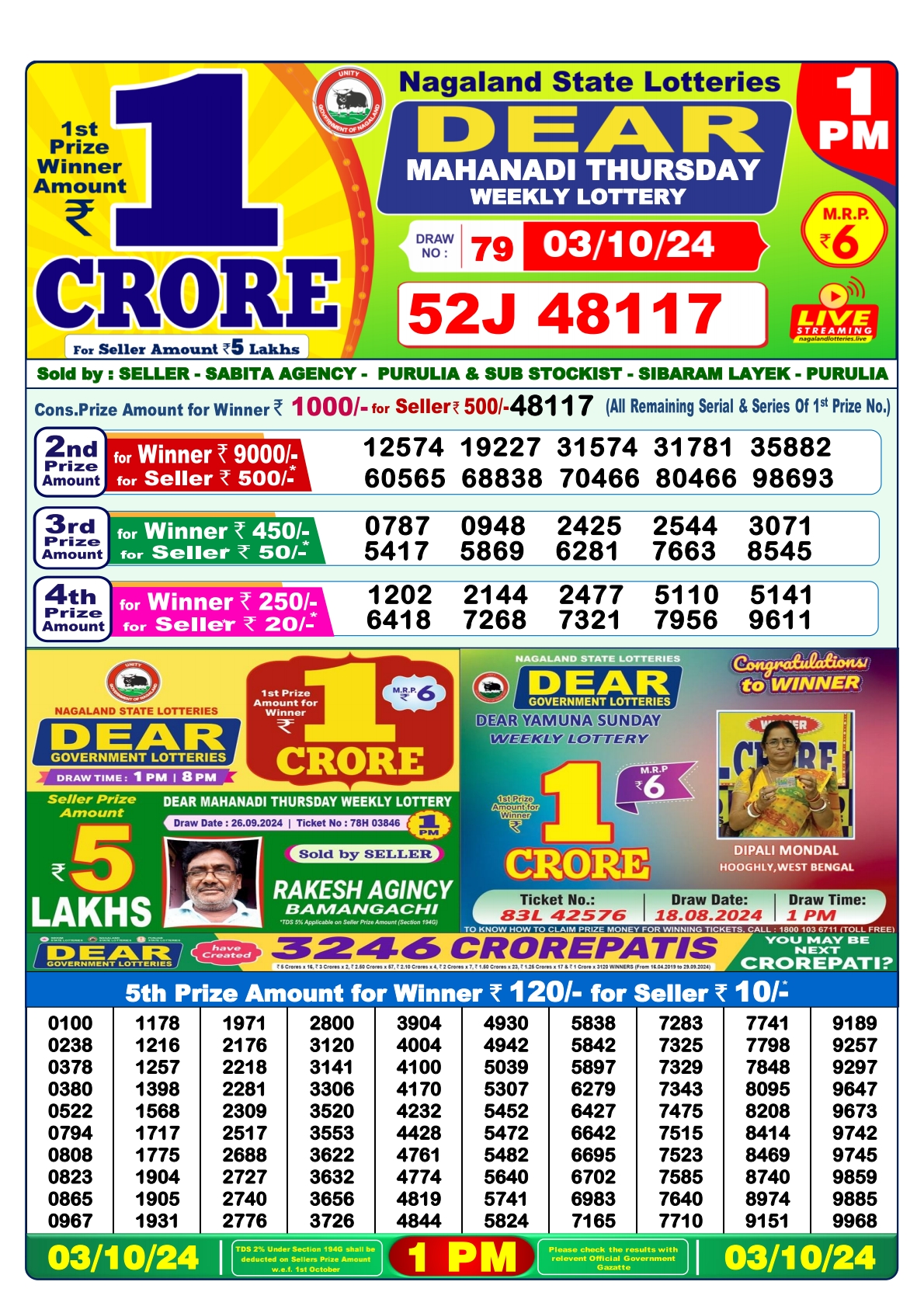 Lottery Sambad Today Result - 1 PM 6 PM 8 PM Results