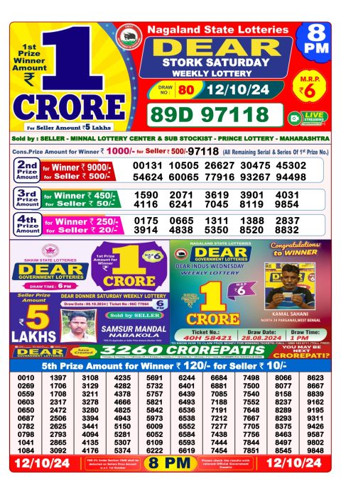 Lottery Sambad Today 2024