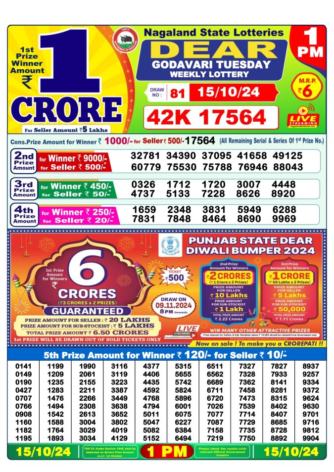 Lottery Sambad Today Result - 1 PM 6 PM 8 PM Results