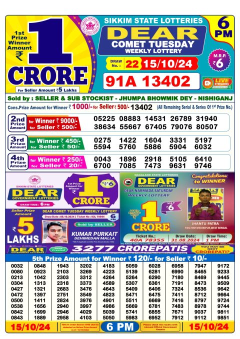 Lottery Sambad Today 2024