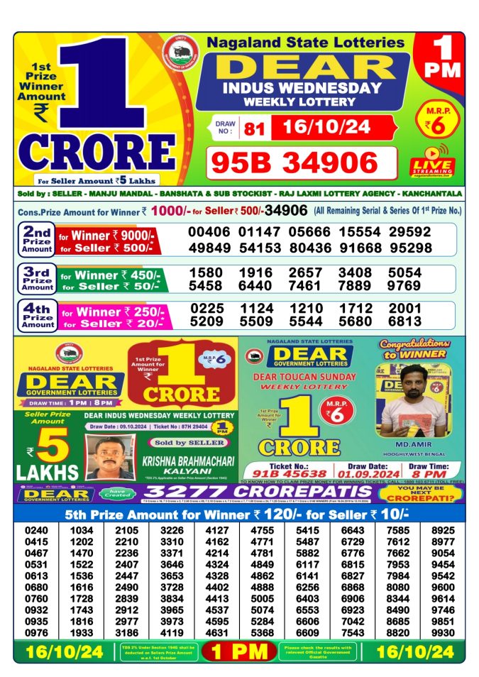 Lottery Sambad Today Result - 1 PM 6 PM 8 PM Results