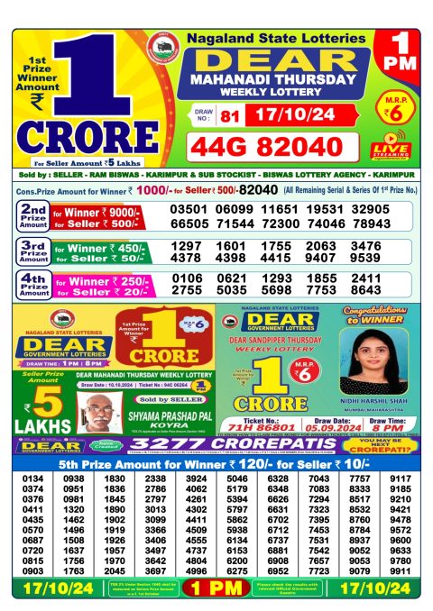 Lottery Sambad Today 2024