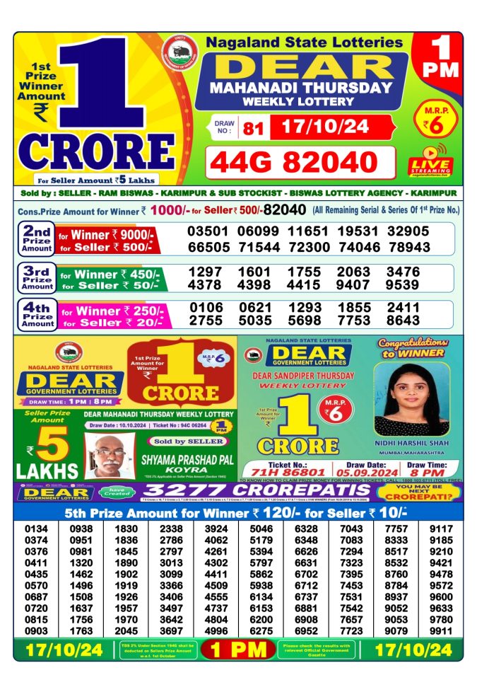 Lottery Sambad Today Result - 1 PM 6 PM 8 PM Results