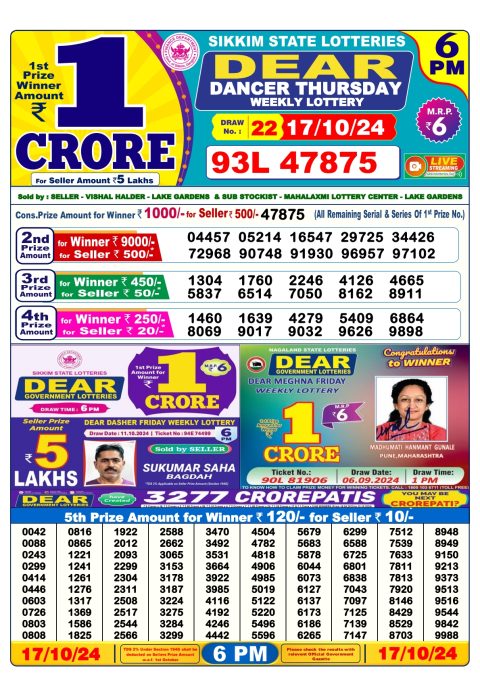 Lottery Sambad Today 2024