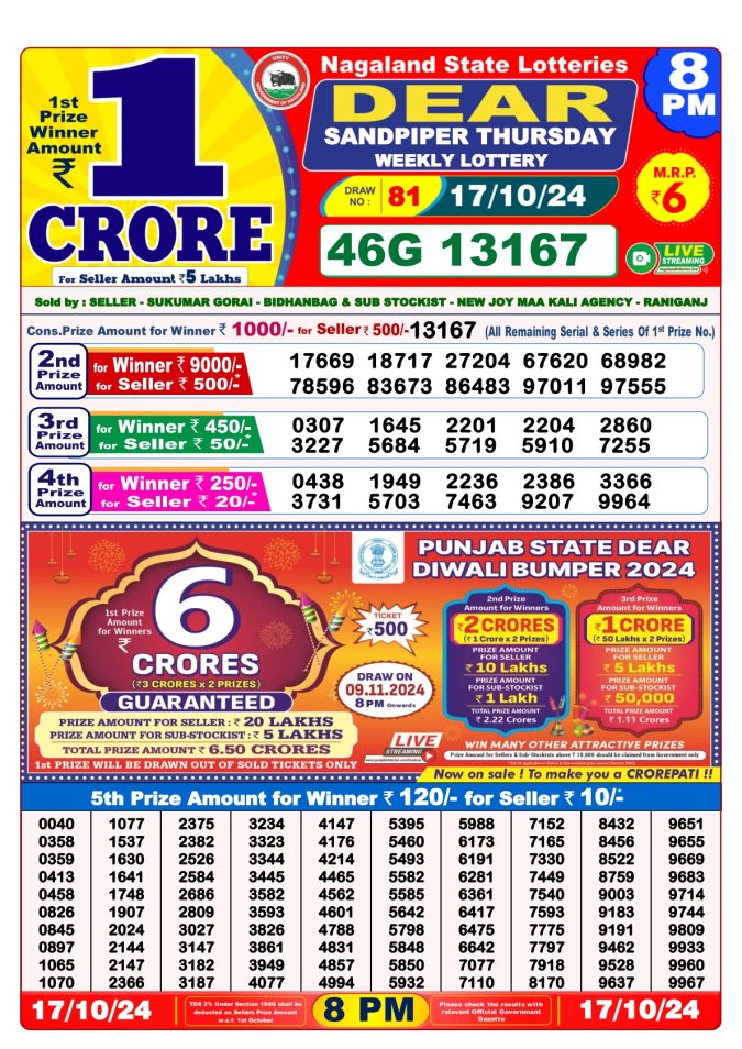 Lottery Sambad Today Result - 1 PM 6 PM 8 PM Results