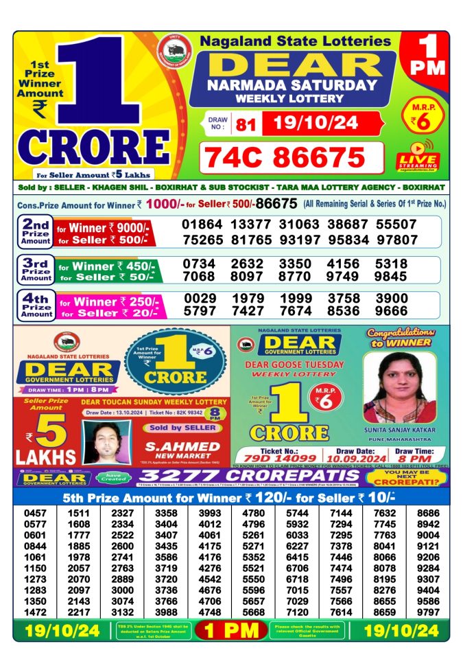 Lottery Sambad Today Result - 1 PM 6 PM 8 PM Results