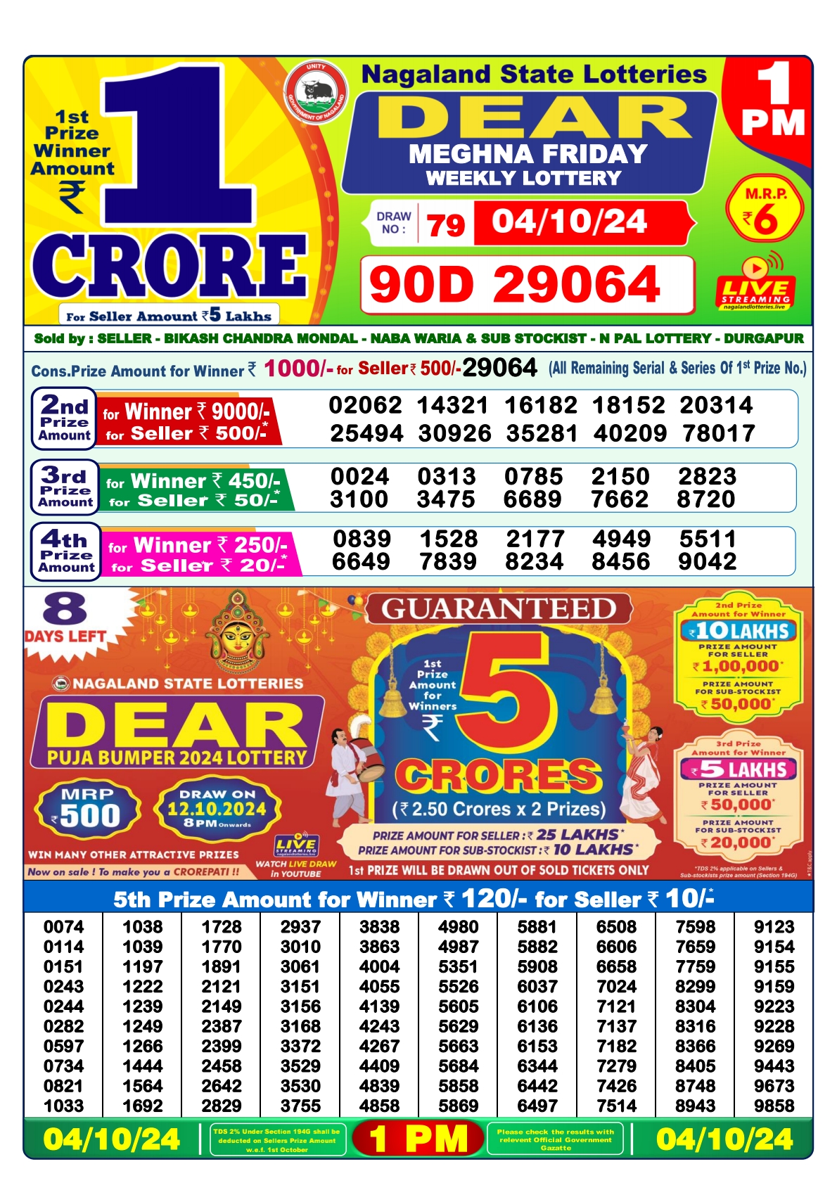 Lottery Sambad Today 2024