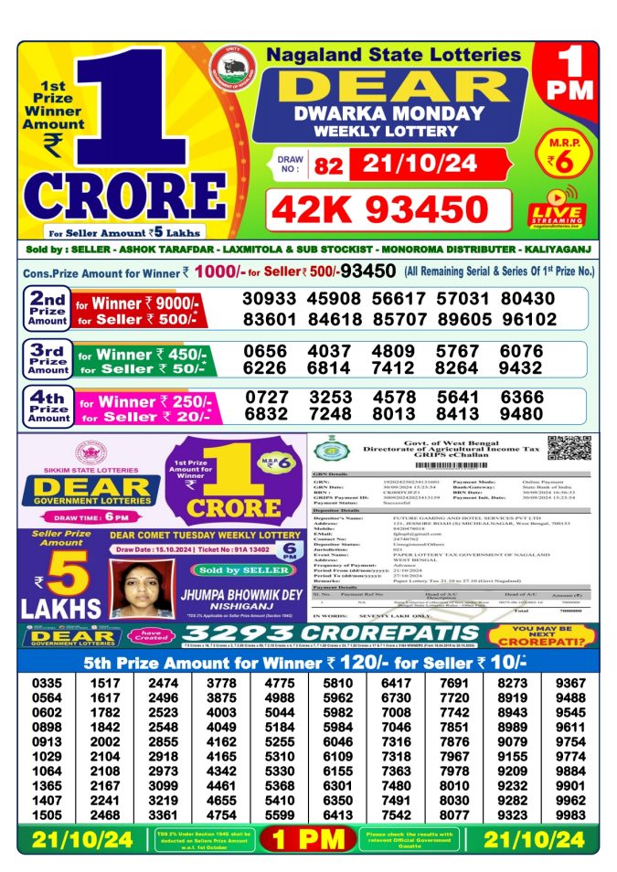 Lottery Sambad Today Result - 1 PM 6 PM 8 PM Results
