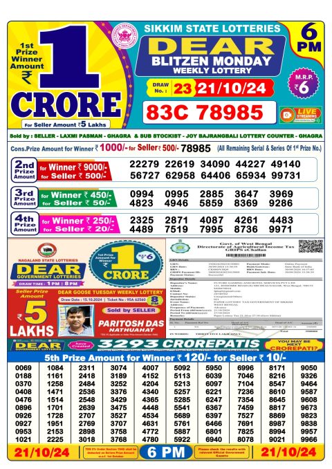Lottery Sambad Today 2024