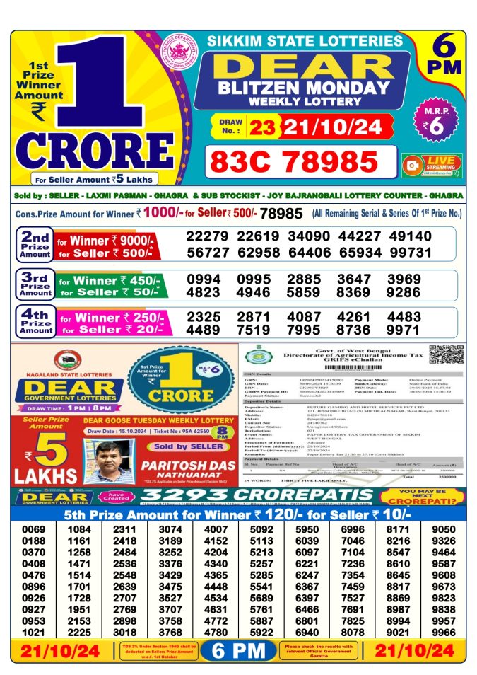 Lottery Sambad Today Result - 1 PM 6 PM 8 PM Results
