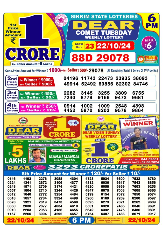 Lottery Sambad Today Result - 1 PM 6 PM 8 PM Results