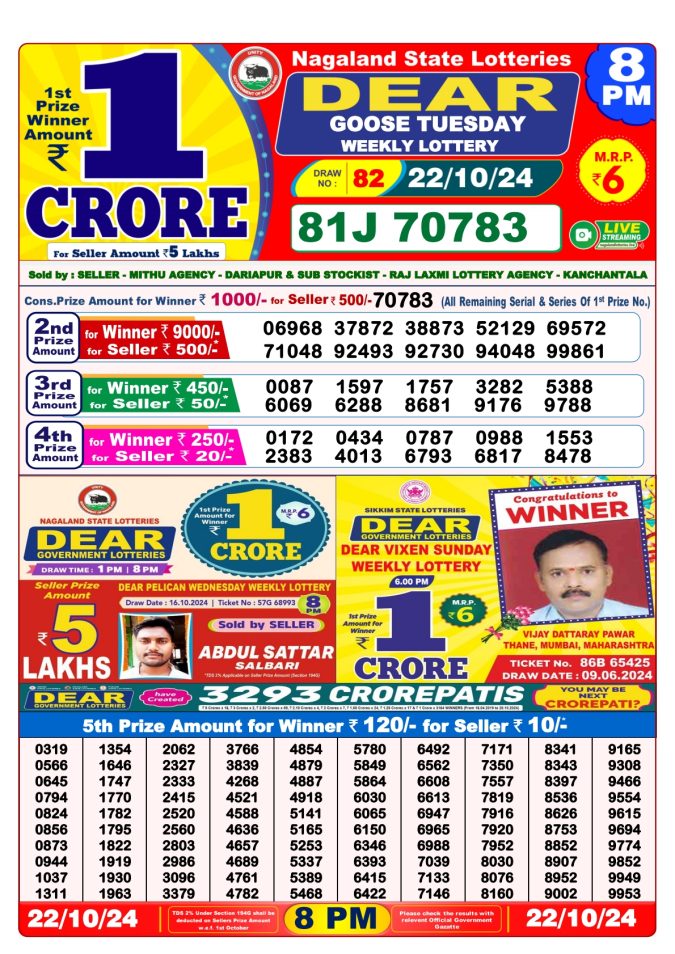 Lottery Sambad Today Result - 1 PM 6 PM 8 PM Results