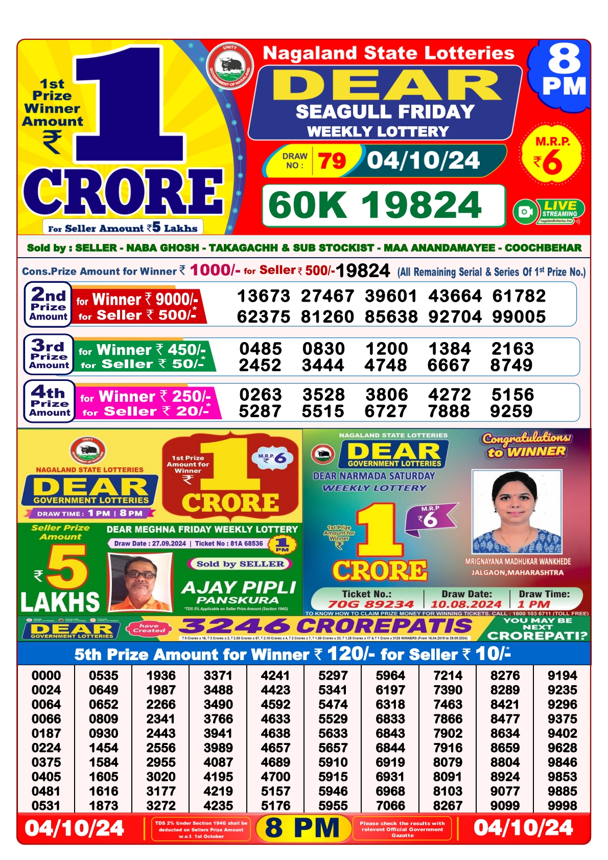 Lottery Sambad Today 2024